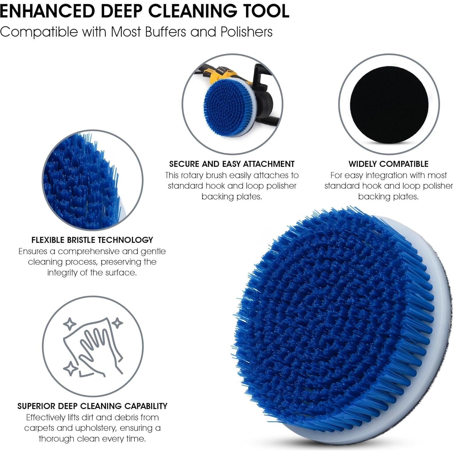 Cepillo Rotativo Nanoskin 12.7 cm Nylon Azul para Limpieza