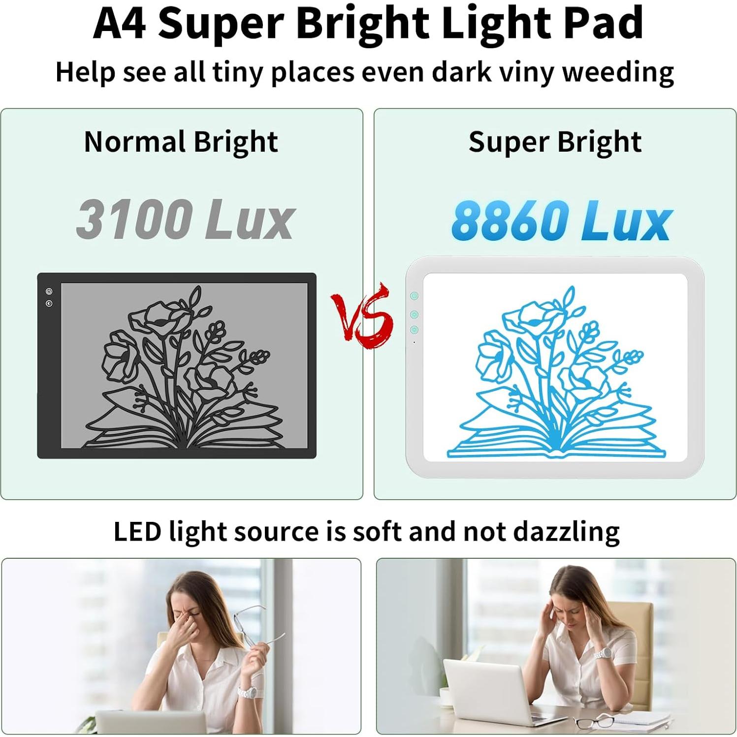 Tableta de Luz Recargable A4 HIUKCOLED con Brillo Ajustable