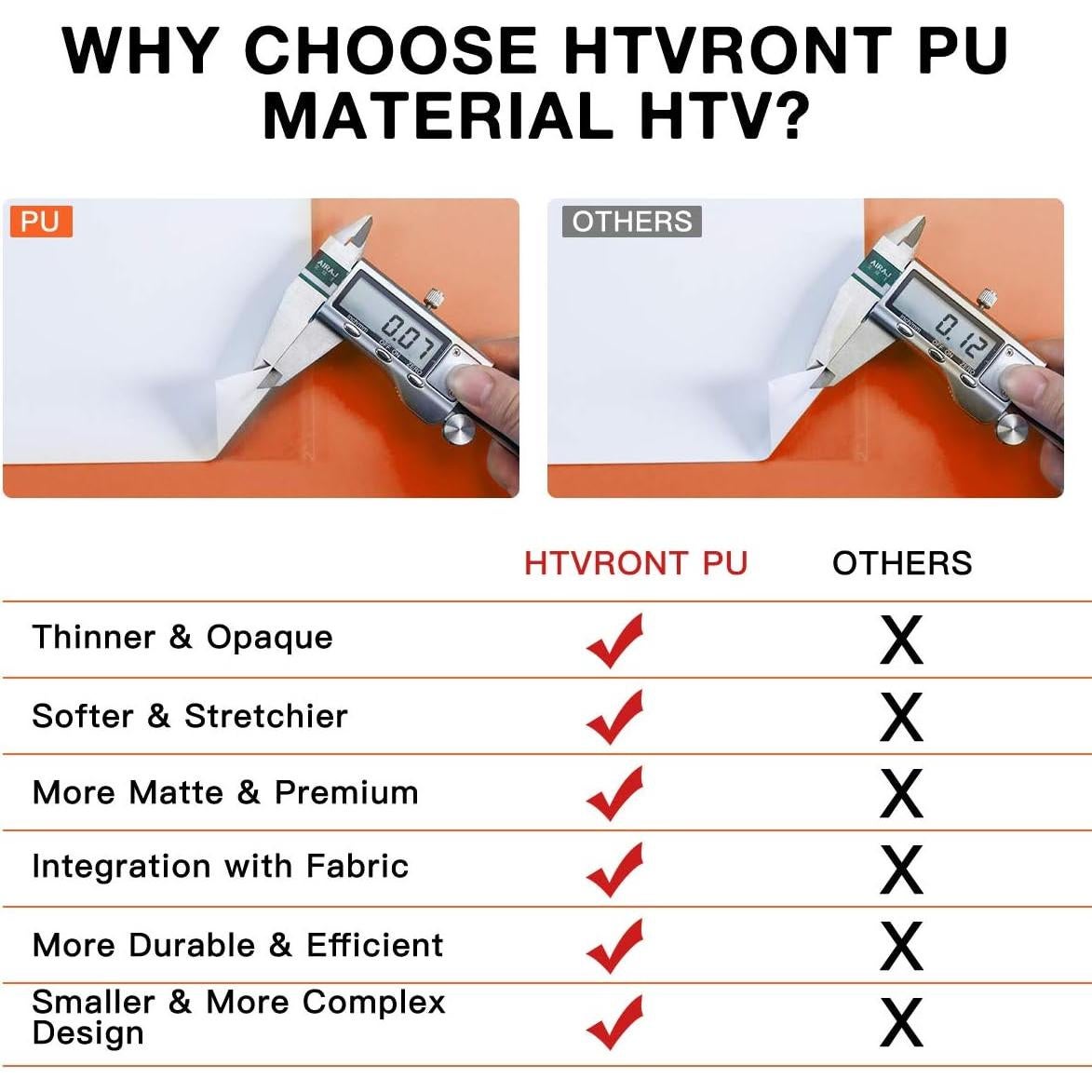 Paquete de Vinilo de Transferencia de Calor HTVRONT 47 Piezas 30.48x25.4 cm