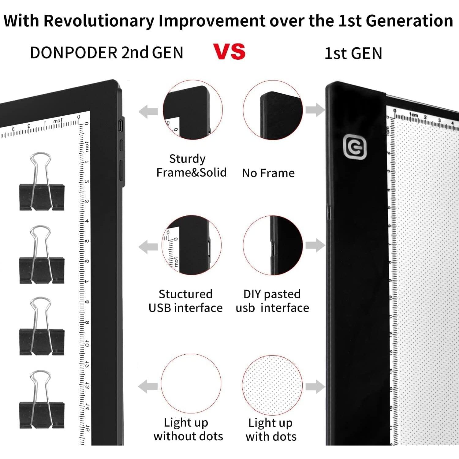 DONPODER A3 Luz Pad LED con Soporte 5500 Lux para Arte