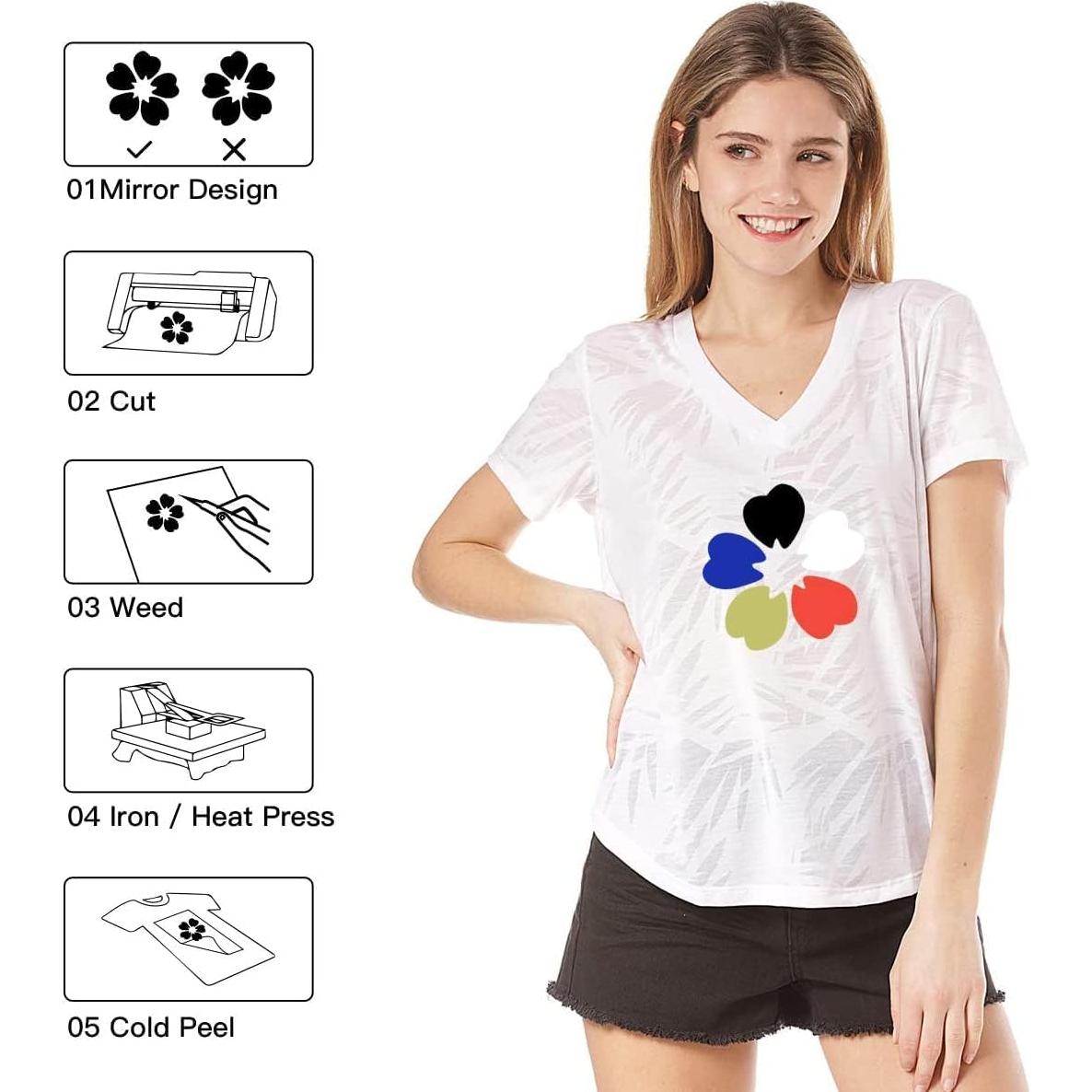 Rollo de Vinilo HTV Blanco 30.48 cm x 2.44 m HTVRONT