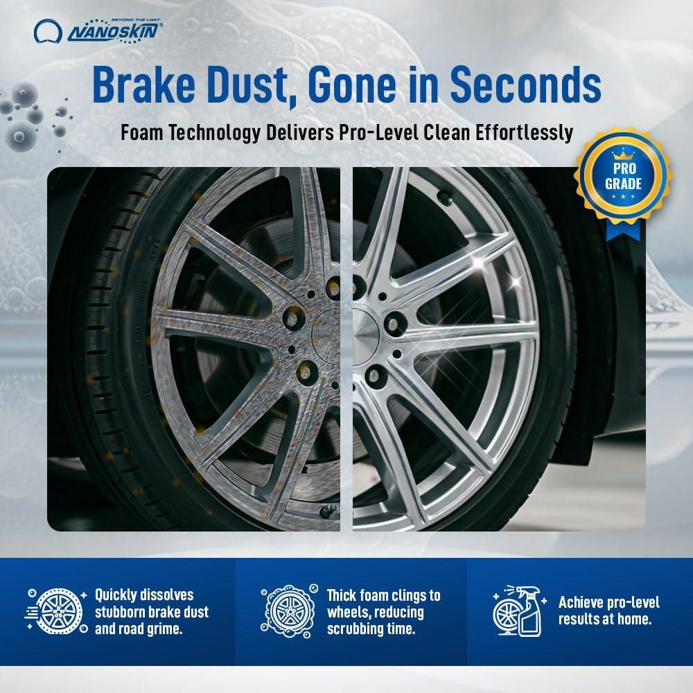 Limpiador de Ruedas y Neumáticos Nanoskin No Ácido 473 ml