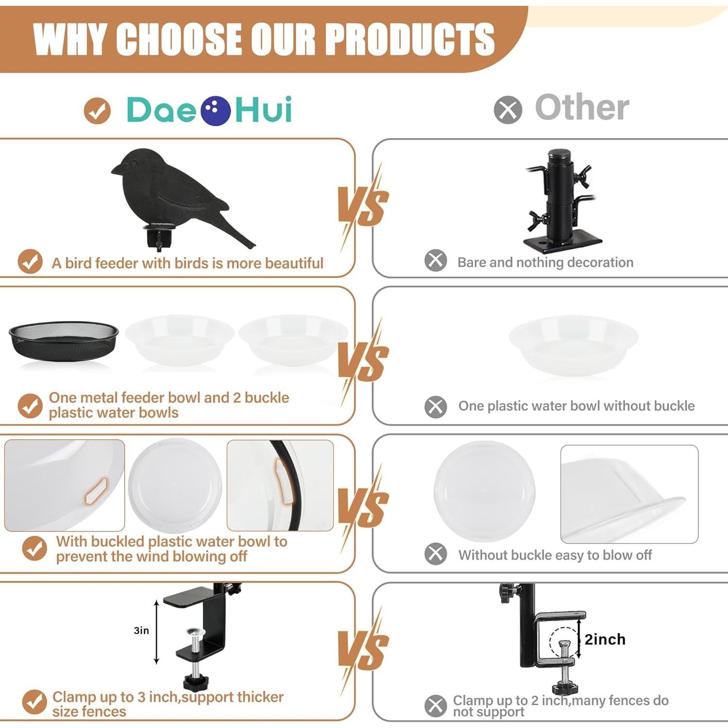 Comedero para Aves DAEHUI de Balcón con Bandeja y 2 Cuencos