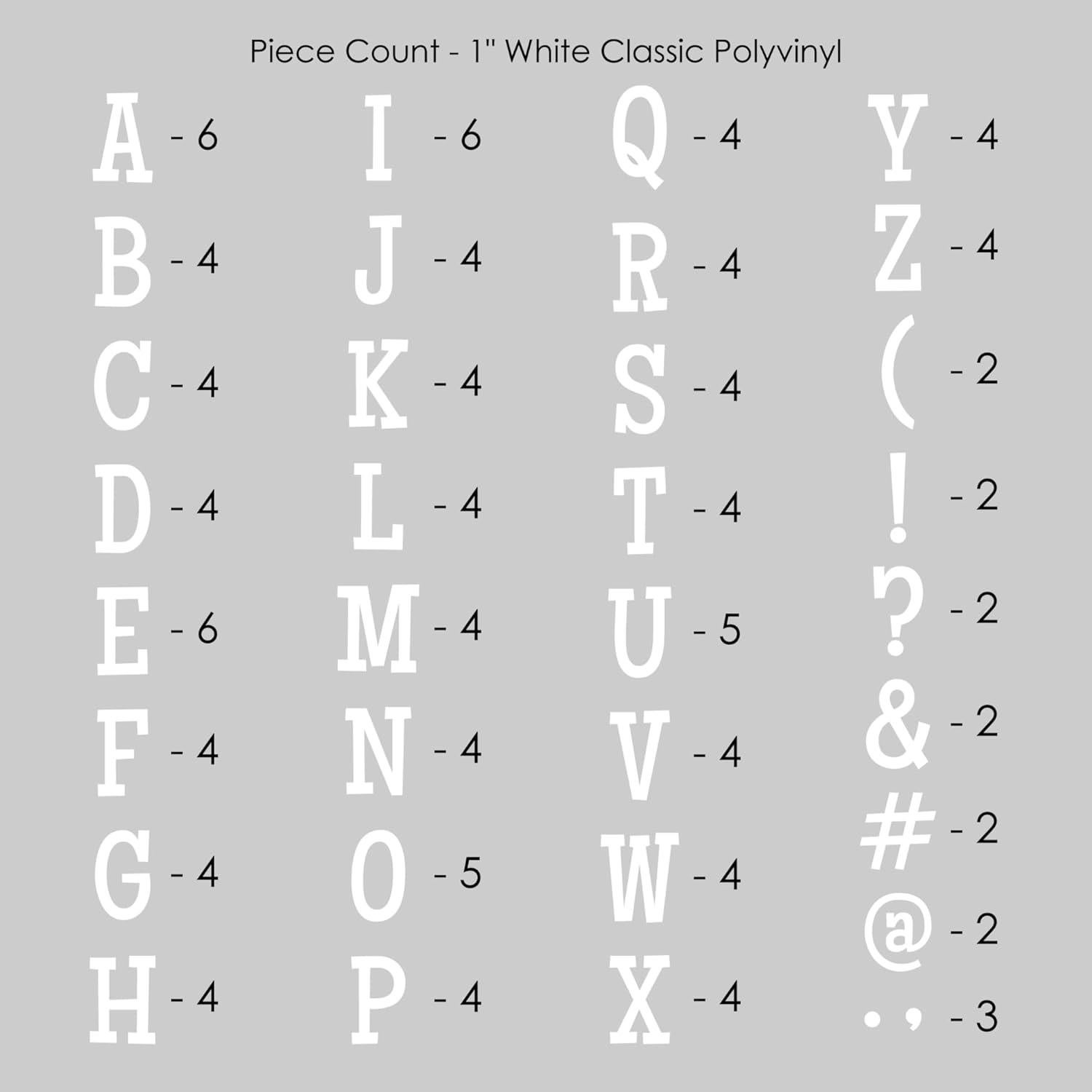 Letras de T-Shirt para Planchar SEI 2.54 cm Blancas