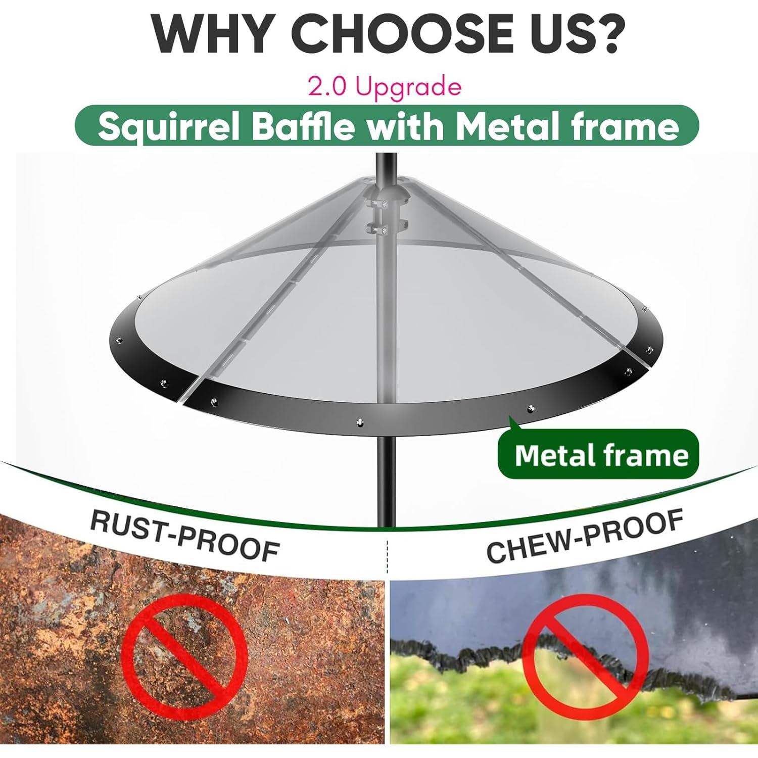 Baffle para Ardillas KITVONA 61 cm Resistente a la Intemperie