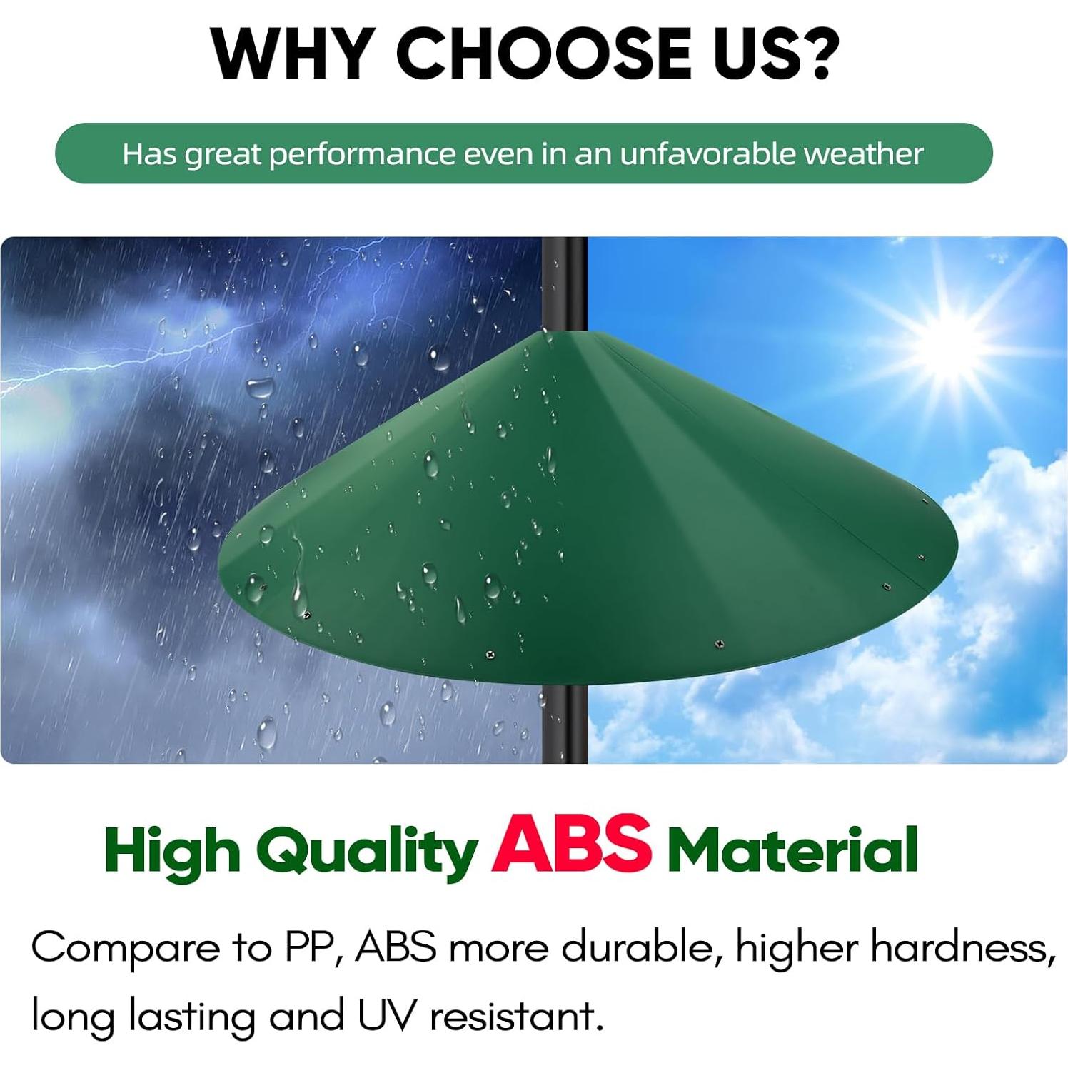 Baffle para Ardillas KITVONA 61 cm Resistente a la Intemperie