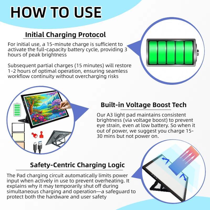 Tableta de Luz A3 YUZAMOOR Recargable Inalámbrica 12000 Lux
