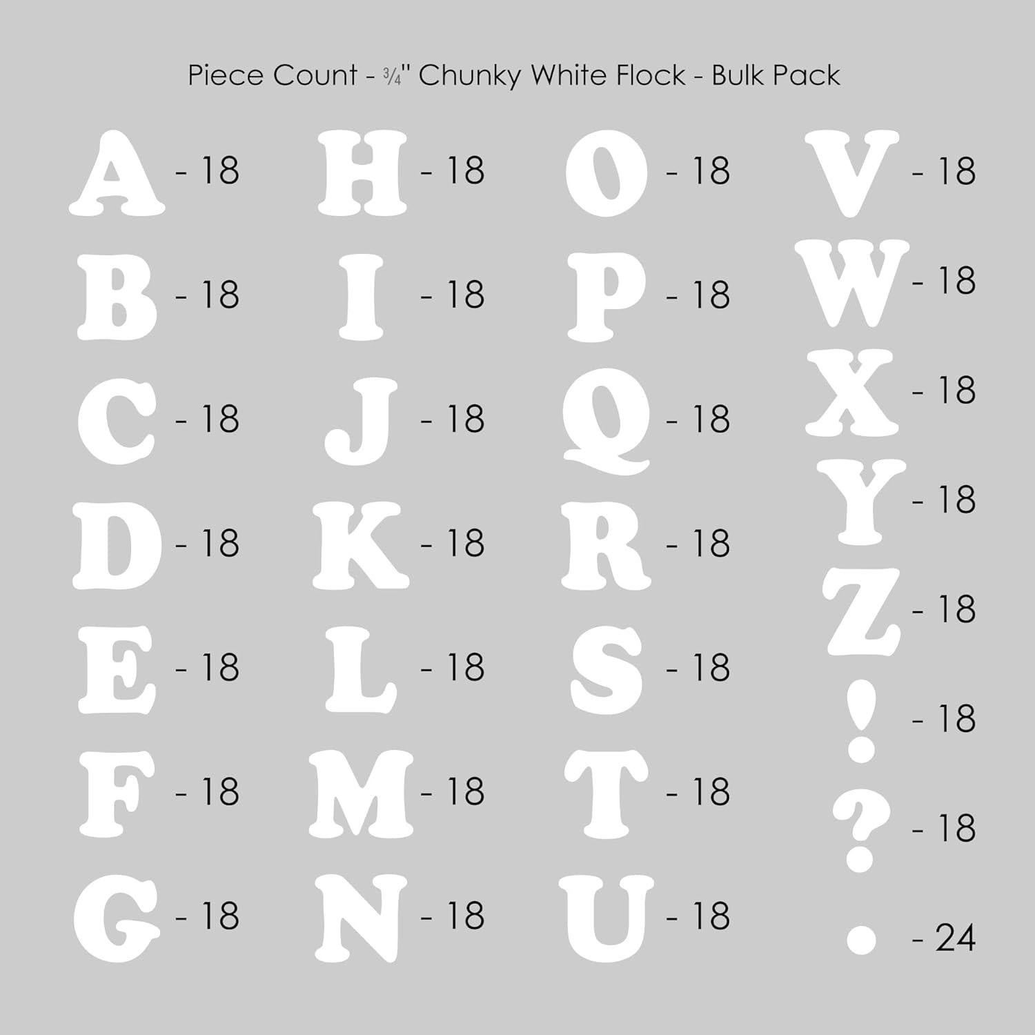 Letras Termoadhesivas S.E.I Blancas 1.9 cm para T-Shirt