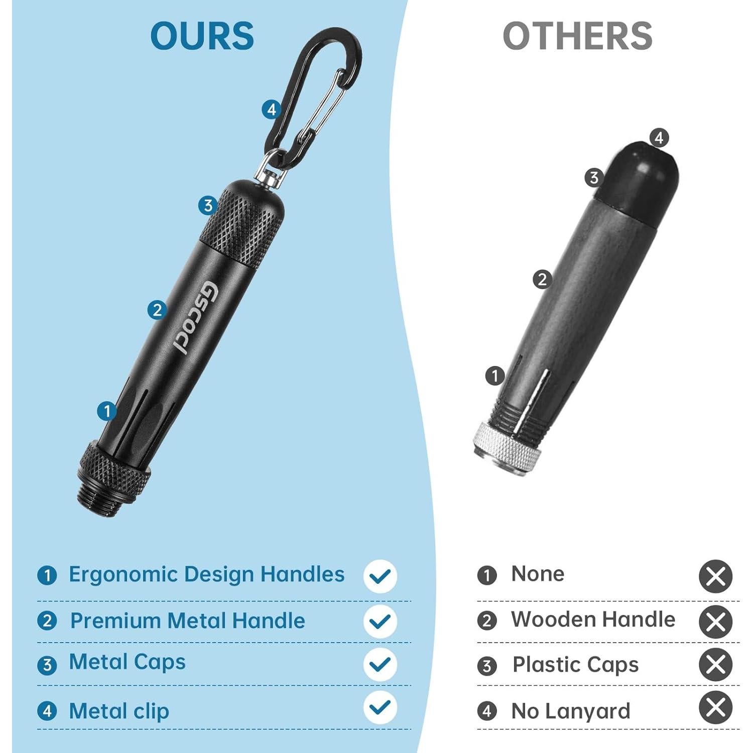 Soporte de Crayón de Aluminio Gscocl Negro para Crayones 1.27 cm