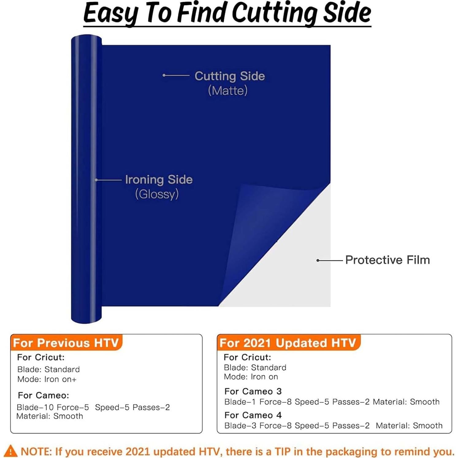 Rollos de Vinilo de Transferencia de Calor HTVRONT 30x1.5m Azul