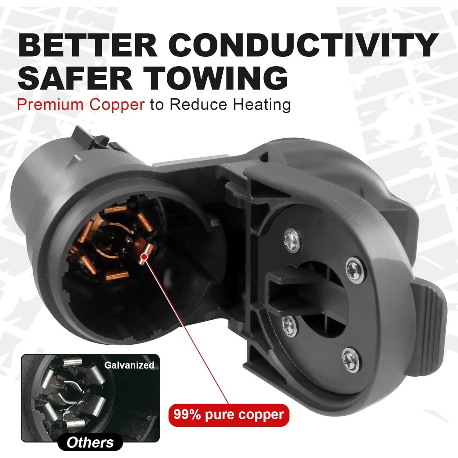 Conector de Remolque NeaLia 7 y 4 Pines con Soporte