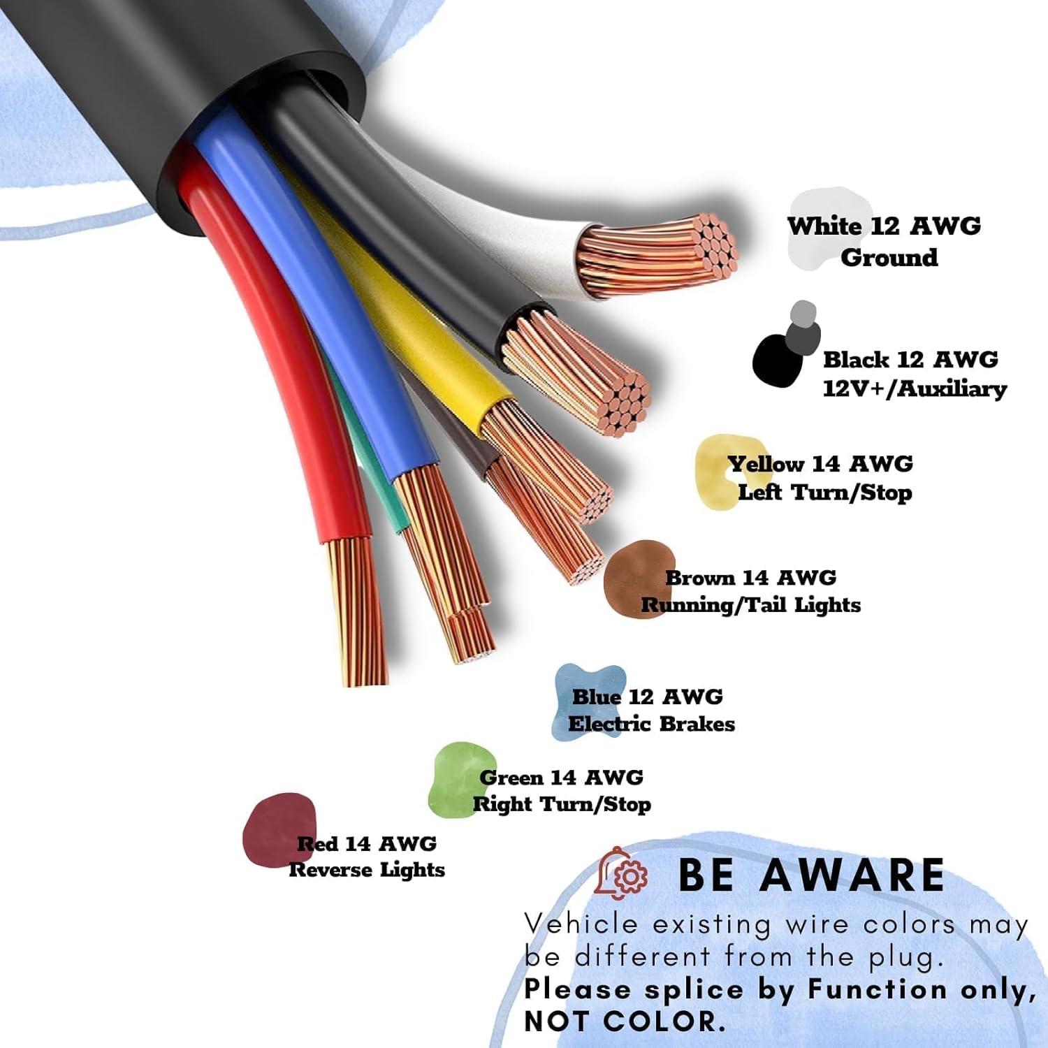 Arnés de Cableado USCAR 7 Pines MECMO para Remolque
