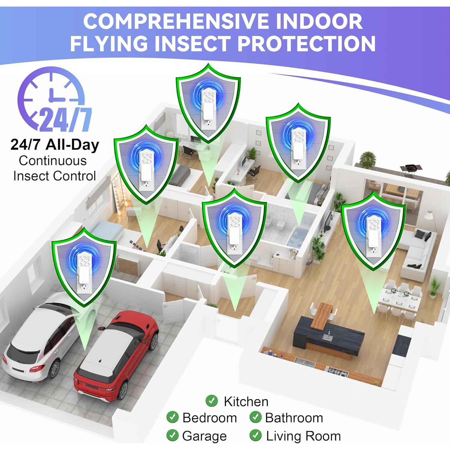 Recargas Adhesivas Qualirey 25 Unidades para Trampa Dynatrap