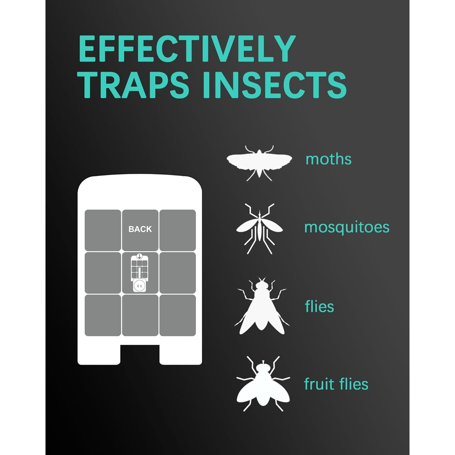 20 Tarjetas Adhesivas Repuesto Dynatrap DT3007 Trampa Insectos