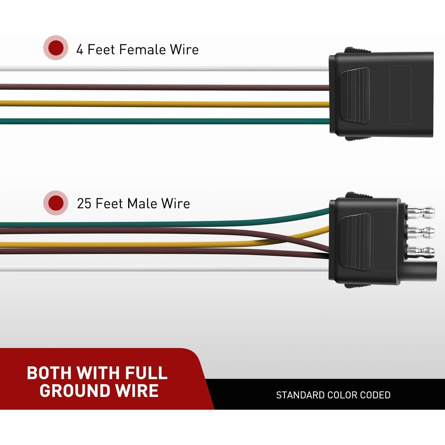 Kit de Cableado de Remolque Nilight 10039W 4 Pines 8.84m
