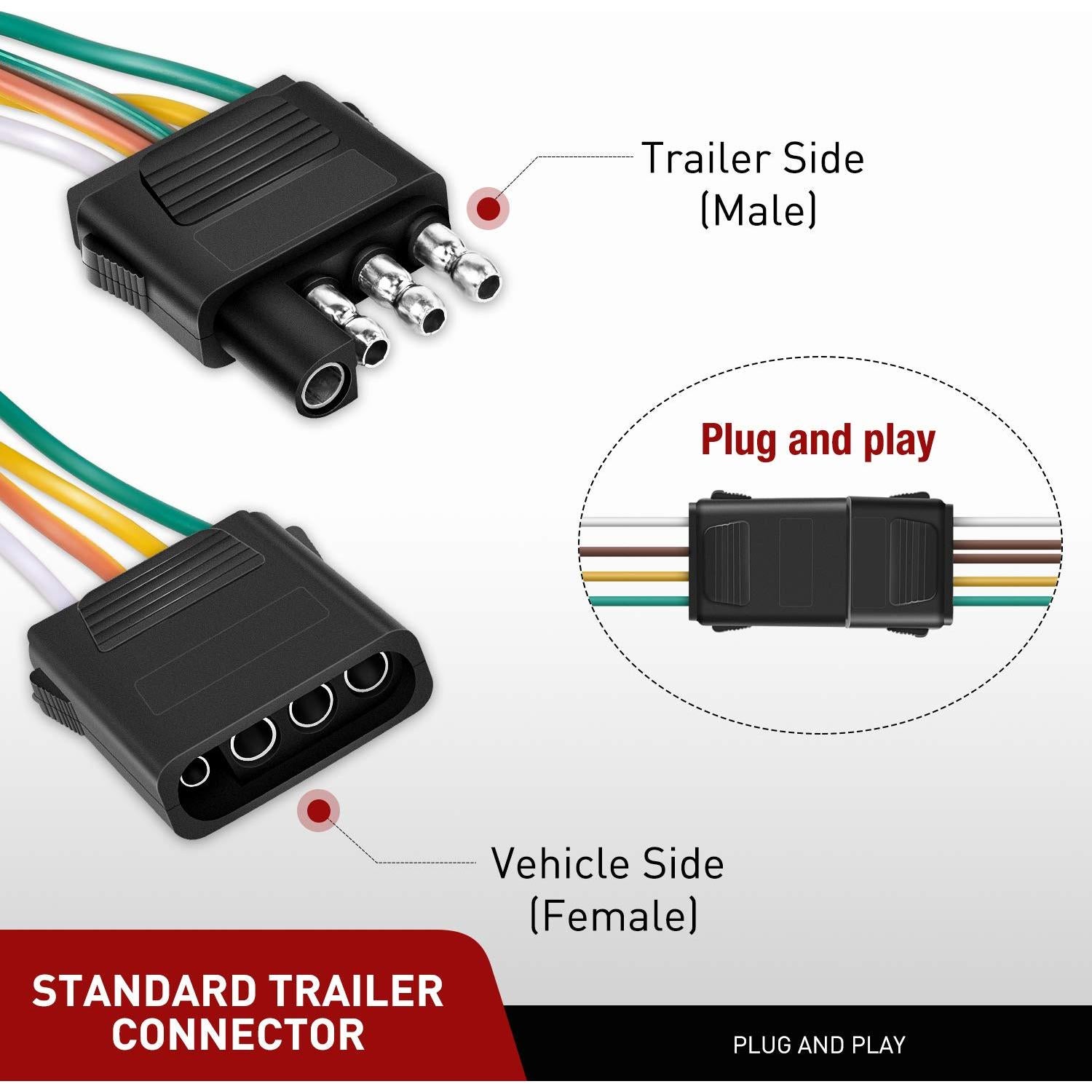 Kit de Cableado de Remolque Nilight 10039W 4 Pines 8.84m