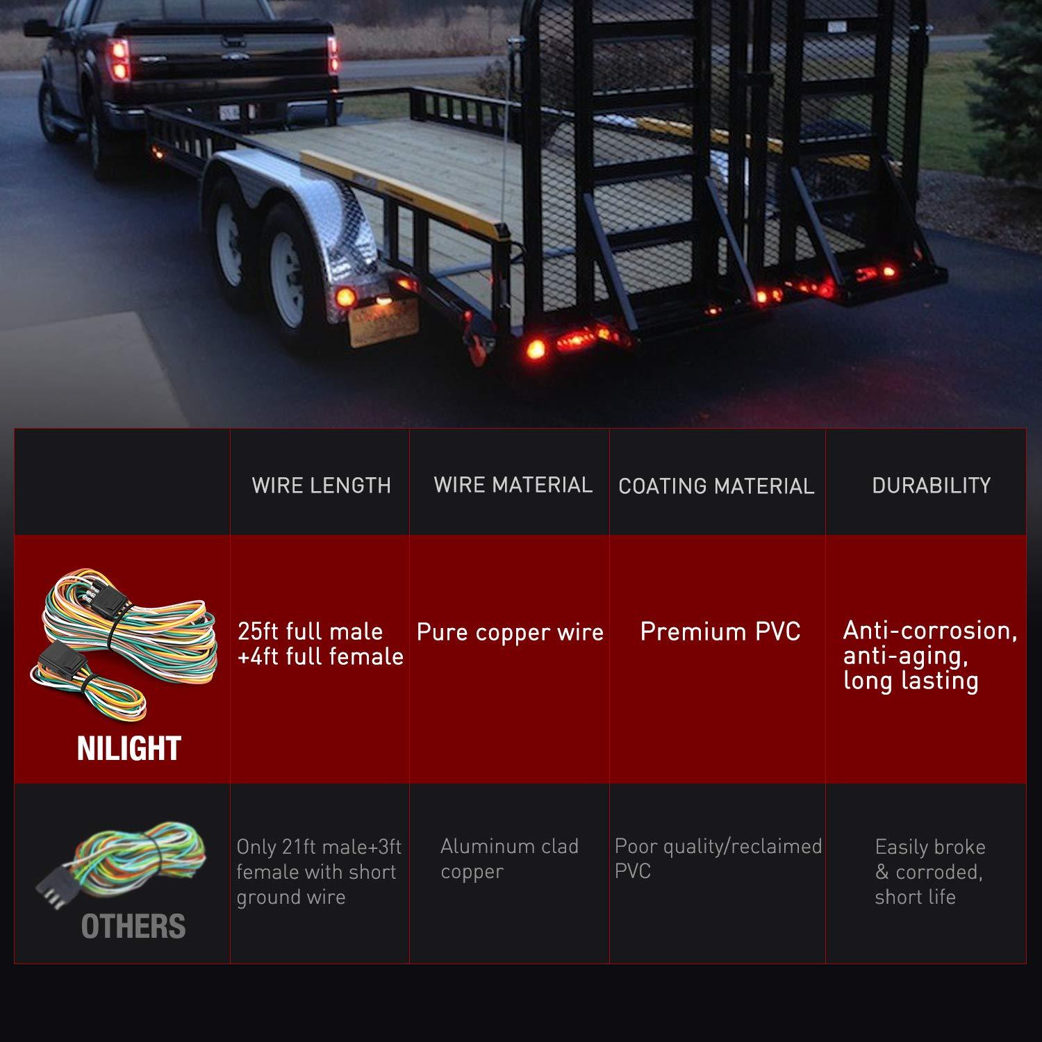 Kit de Cableado de Remolque Nilight 10039W 4 Pines 8.84m