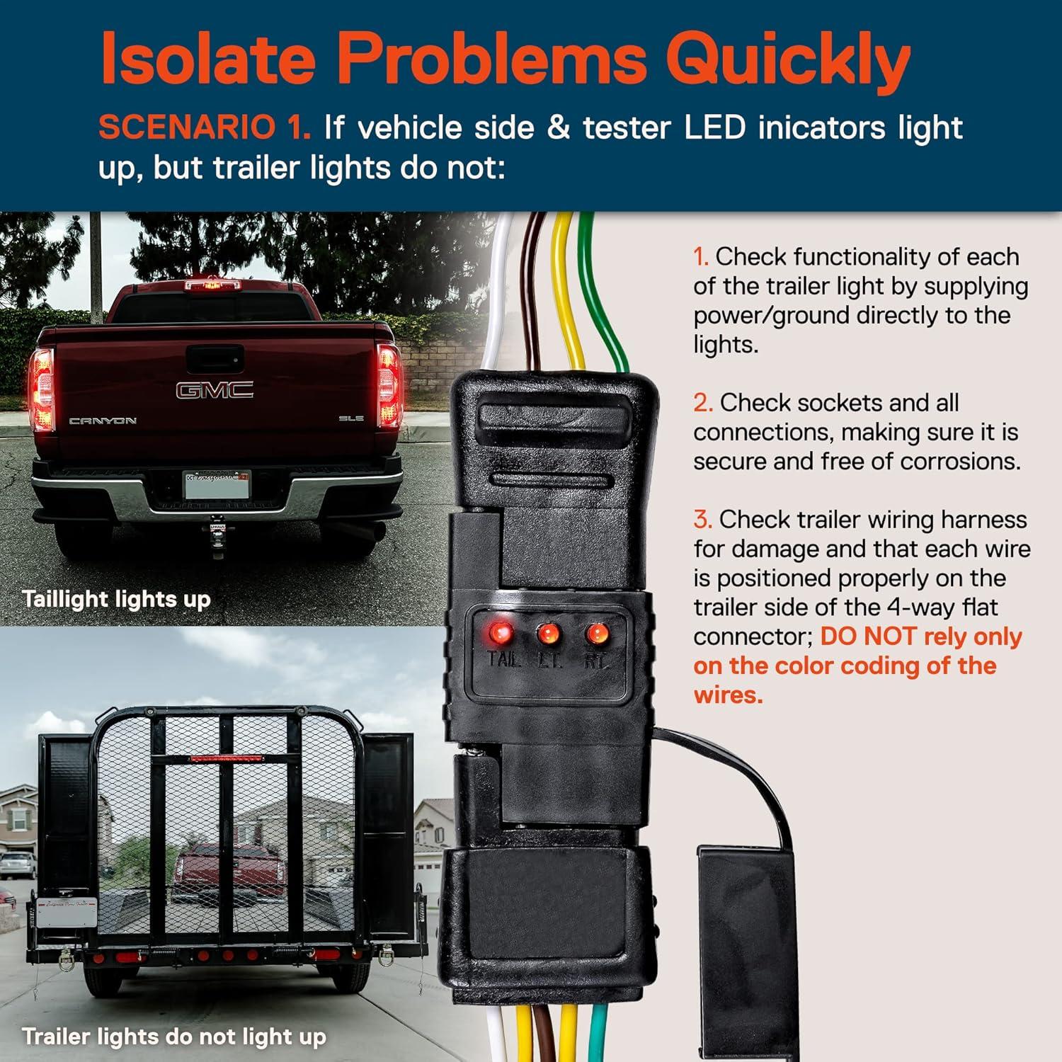 Probador de Circuito de Luz de Remolque 4 Vías True Mods