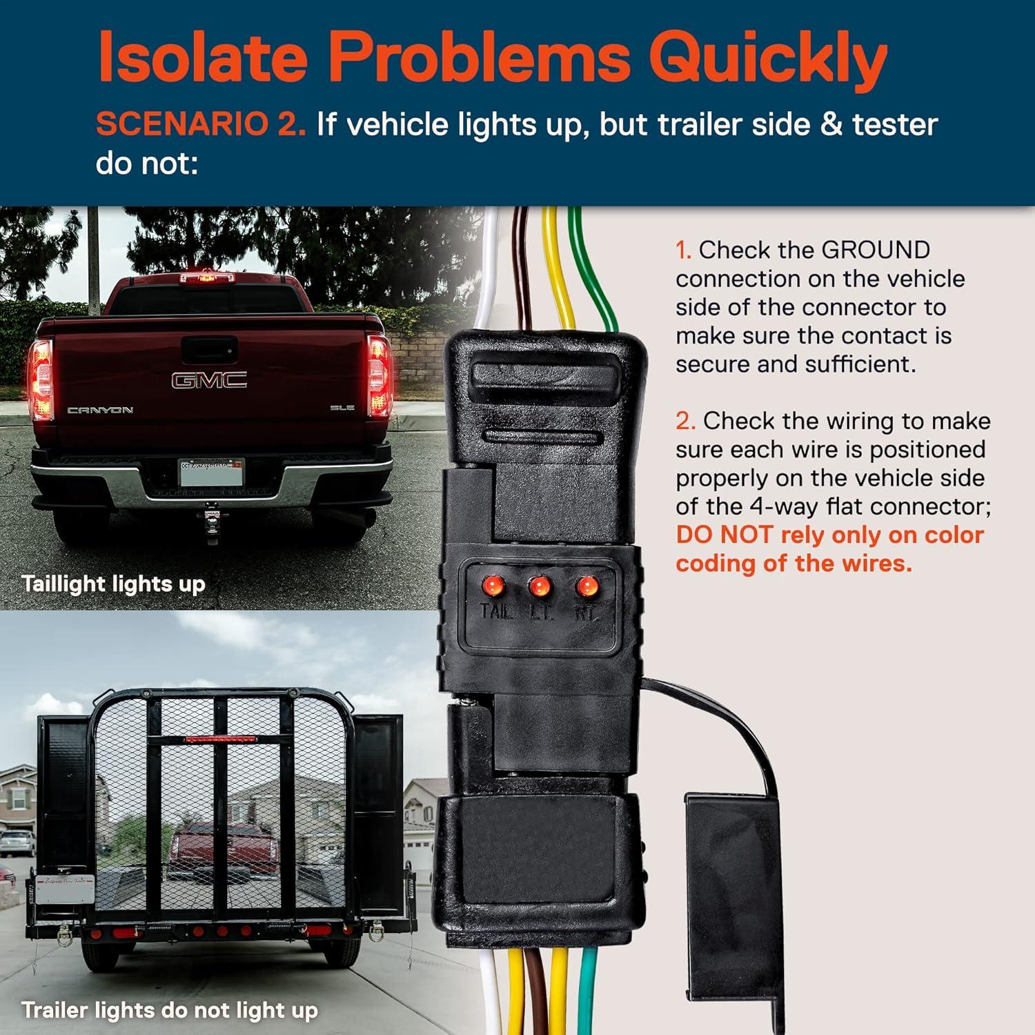 Probador de Circuito de Luz de Remolque 4 Vías True Mods