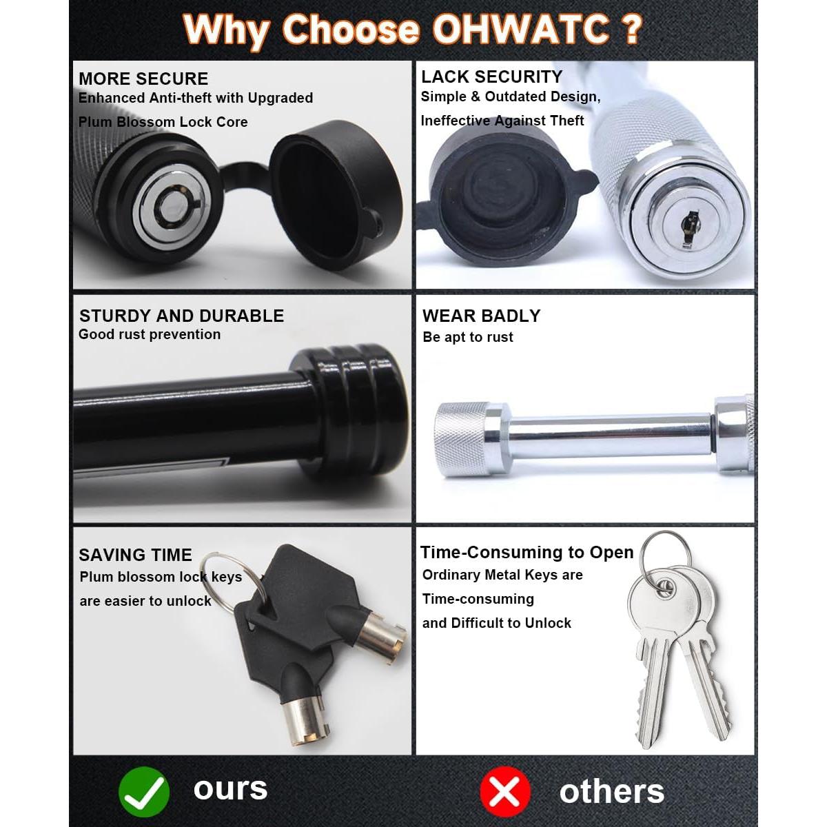 Cerradura de enganche de remolque OHWATC antirrobo 1.59 cm