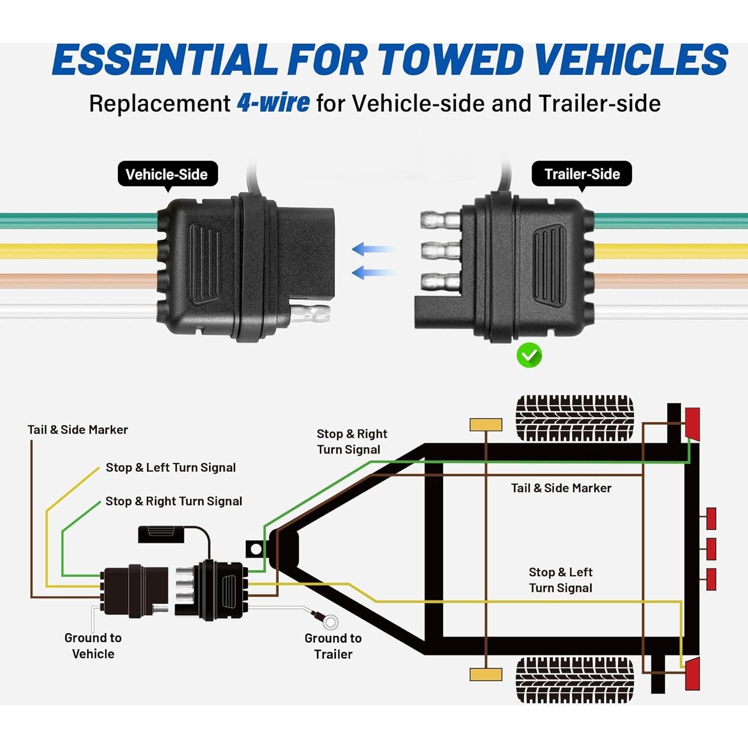 Conector de Remolque MECMO 4 Pines 63.5 cm con Cubierta de Polvo