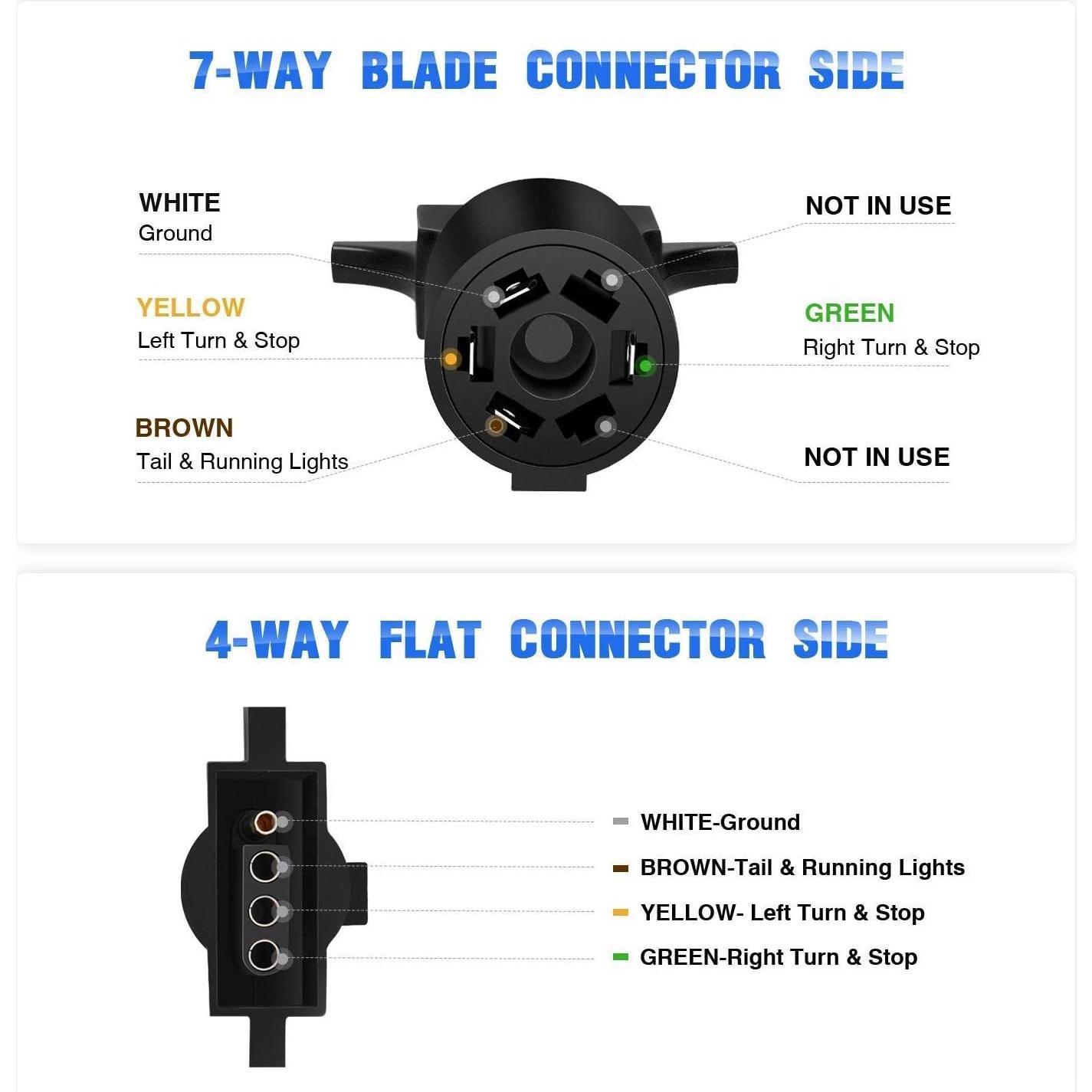 Adaptador de Remolque Nilight 7 Pines a 4 Pines Impermeable