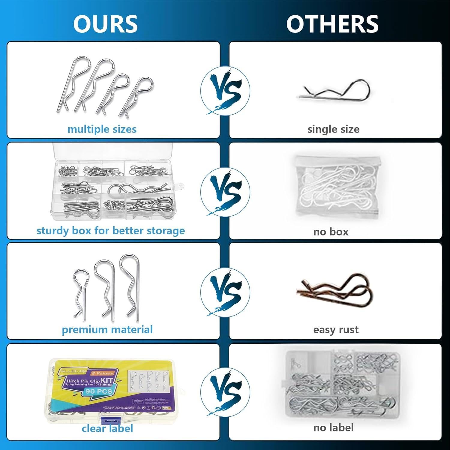 Kit 90 Pcs Clips de Pasador de Enganche ALLECIN R Clips Acero Inoxidable