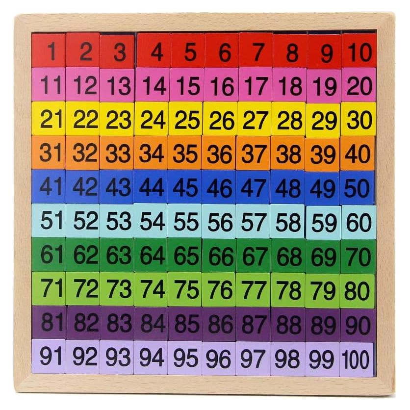 Tablero de Aprendizaje Matemático de Madera MerryHeart 1-100