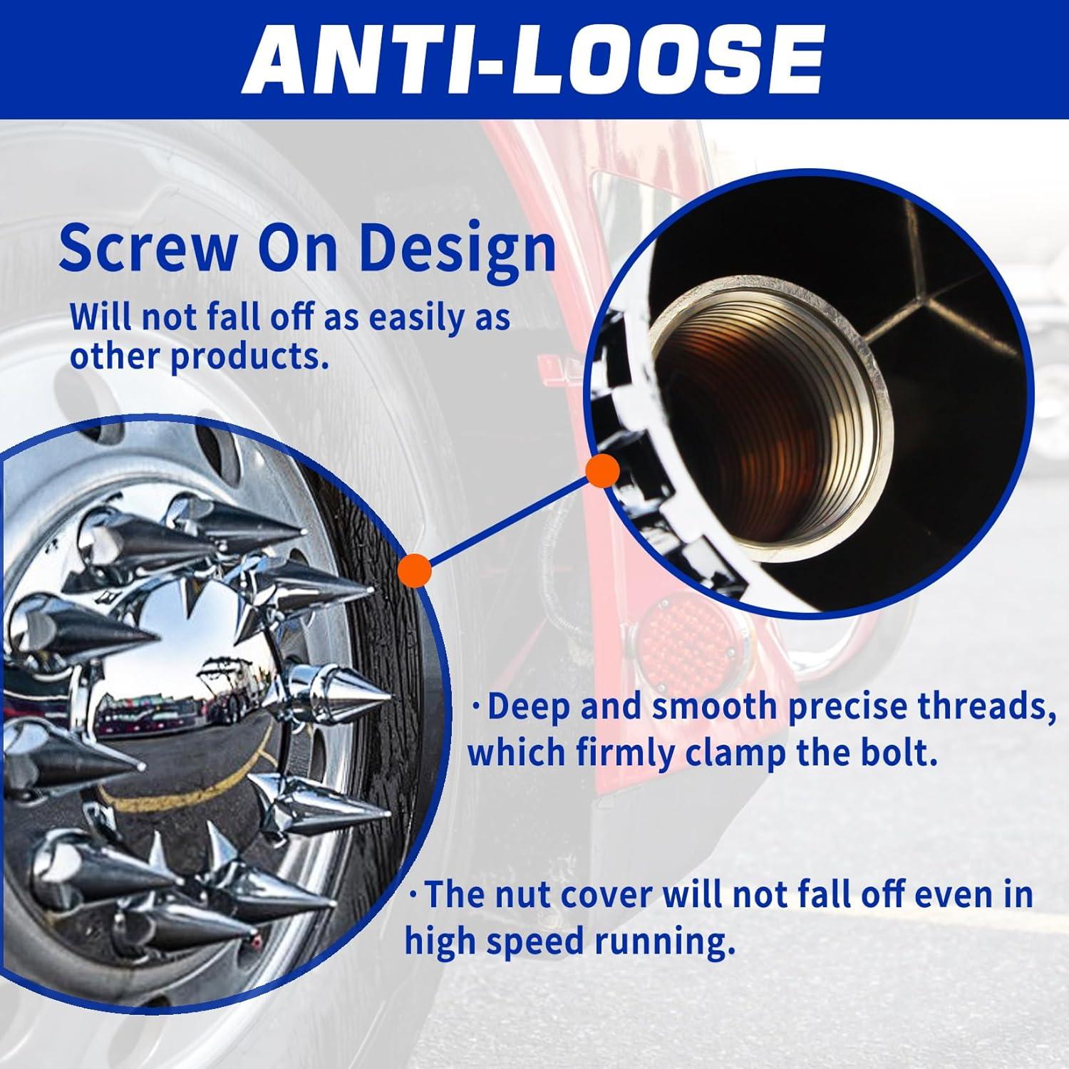 Tapa de Tuerca de Púa Atornillable GREPSPUD 33mm 20 Pcs