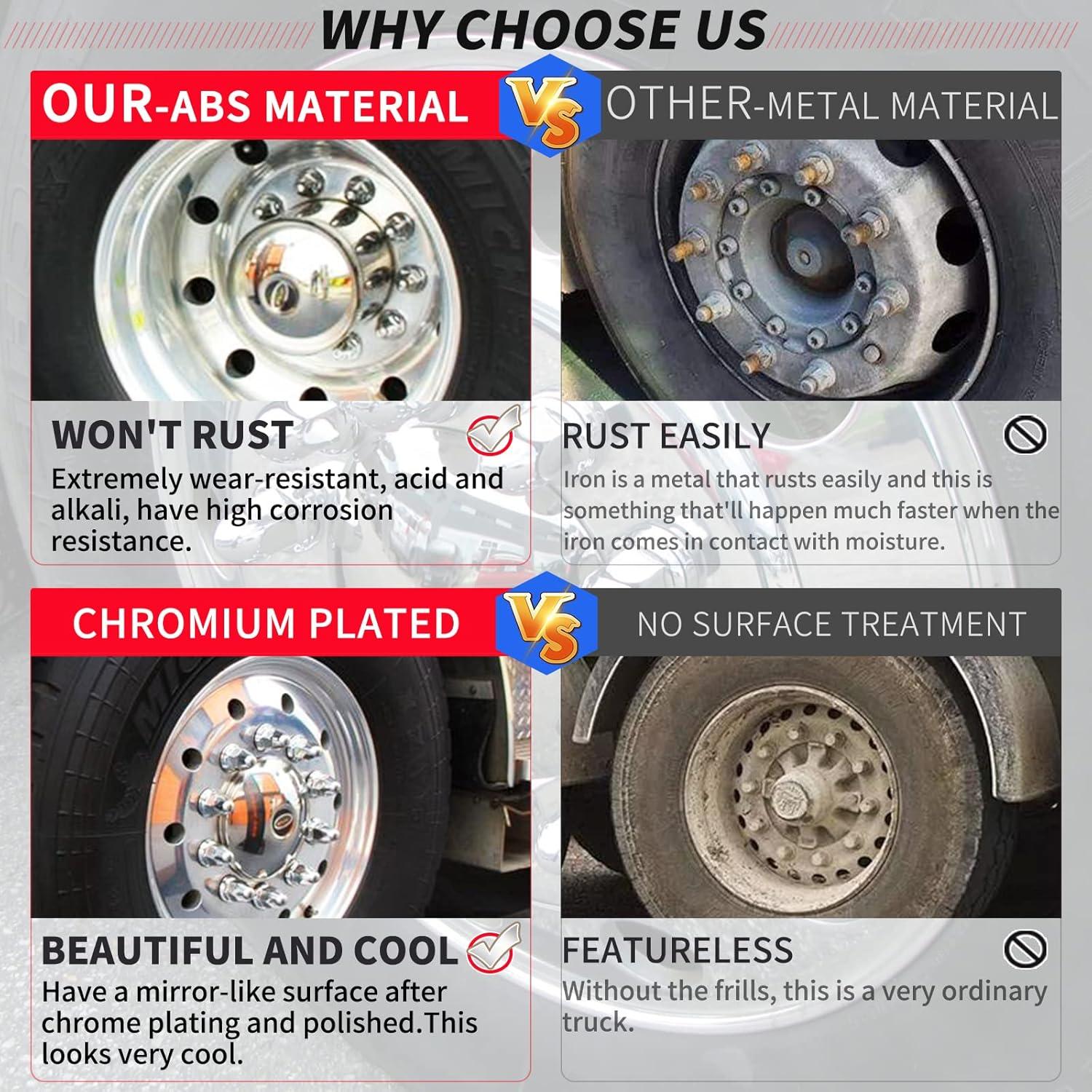 Cubiertas de tuercas de perno 33mm iBroPrat ABS Cromo - Paquete 20