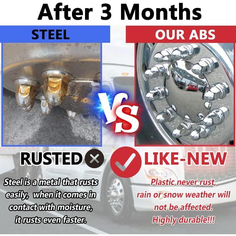 Cubiertas de Tuercas 33mm Podoy ABS Cromadas - Paquete de 60