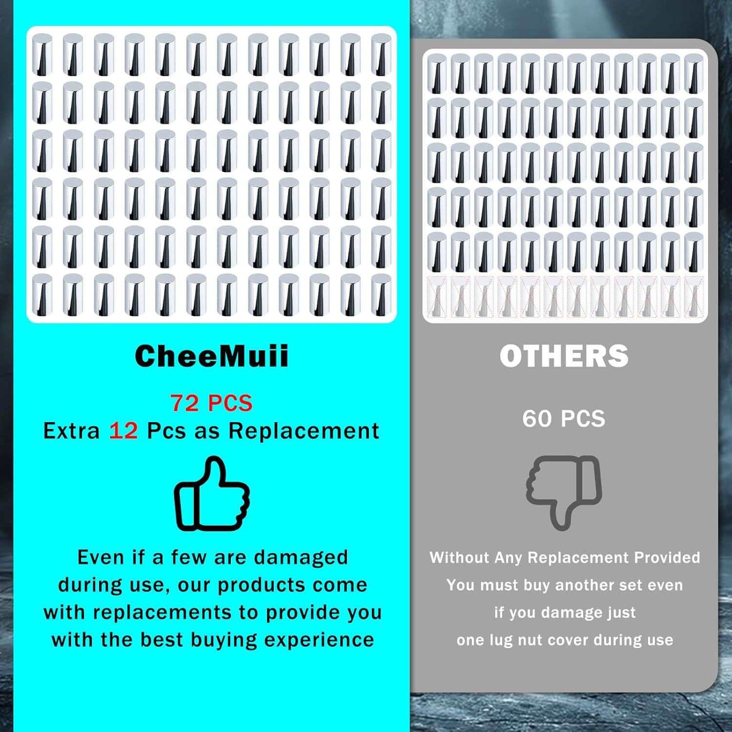 Kit de Cubiertas de Tuercas CheeMuii 72 Pcs 33mm Cromadas