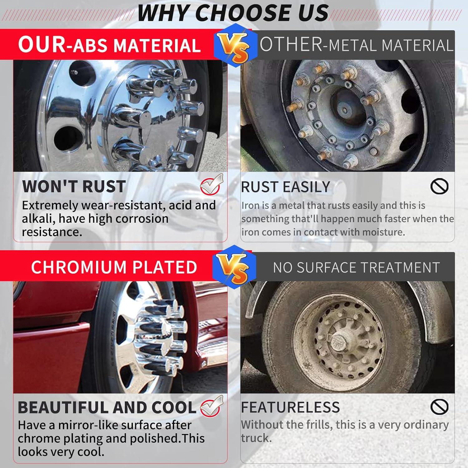 Cubiertas de Tuercas de Perno iBroPrat 33mm ABS Cromado 20pcs