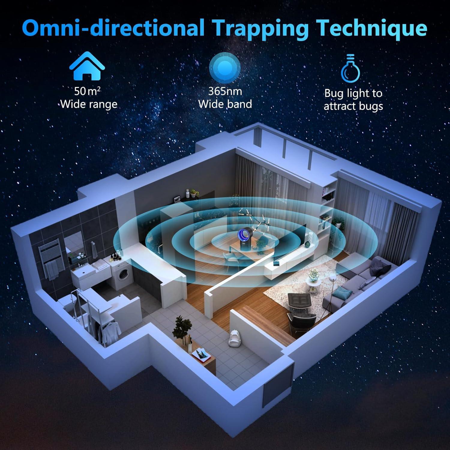 Trampa para Moscas de Fruta FVOAI con Luz y 10 Adhesivos