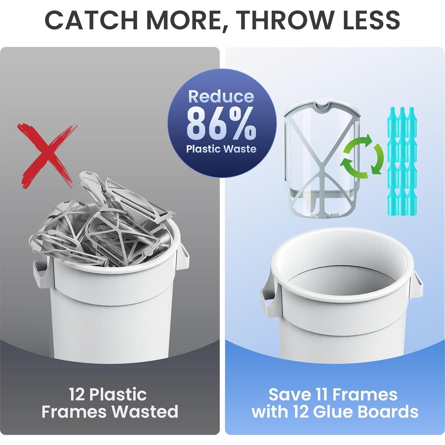 Kit de Recarga ZIVO M364 y Luz Max - 1 Soporte + 12 Recargas