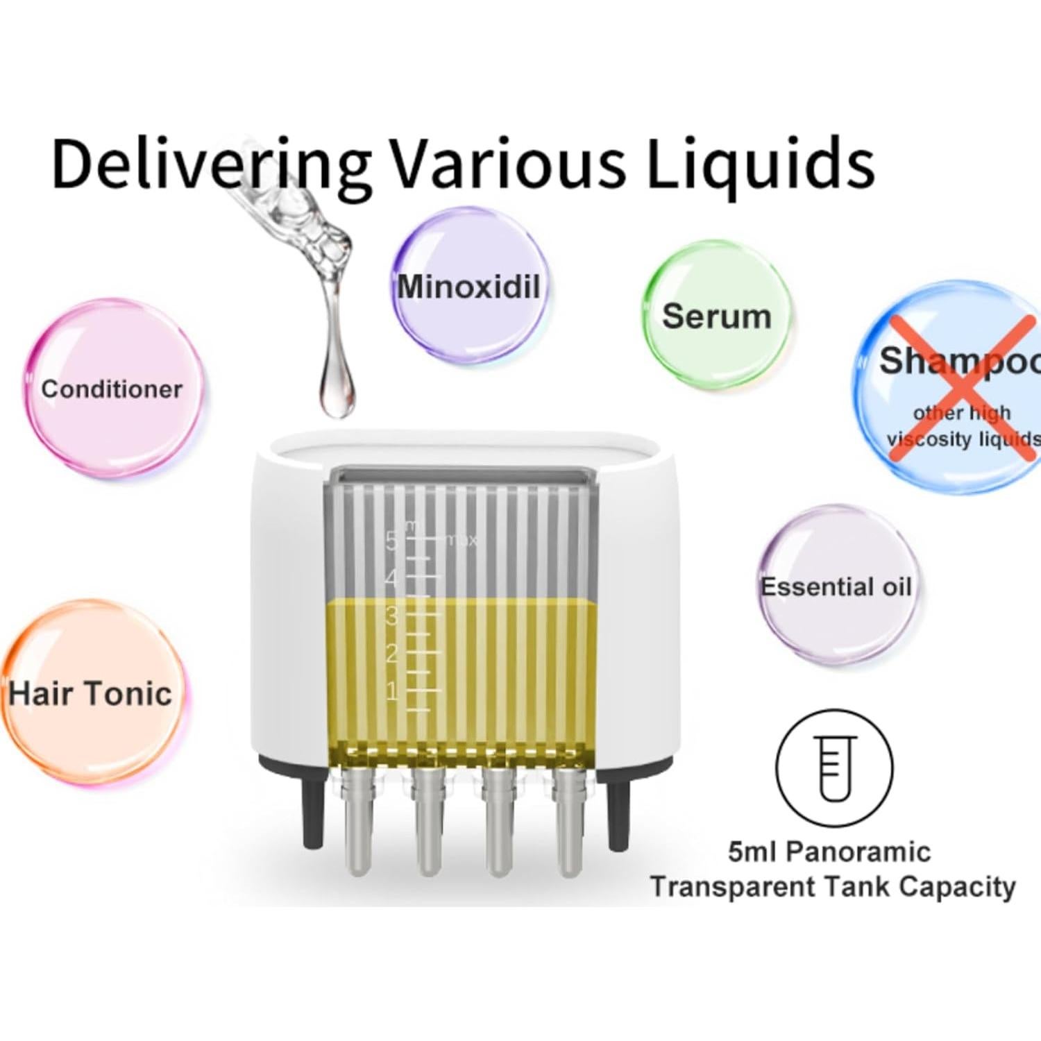 Aplicador de Aceite para Cabello Eléctrico Mriya 5ml