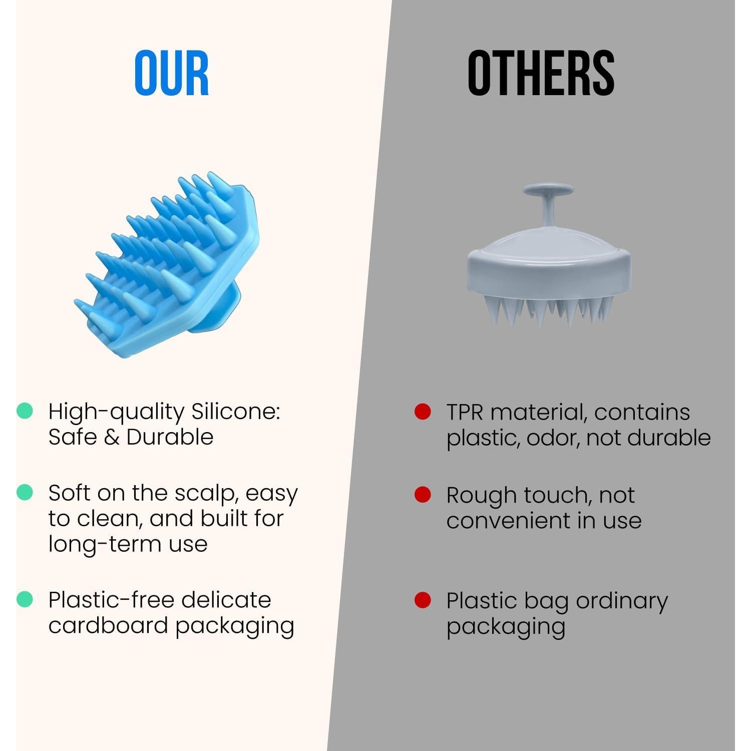 Exfoliador de Cuero Cabelludo Silicona Silkle Azul 7.1cm