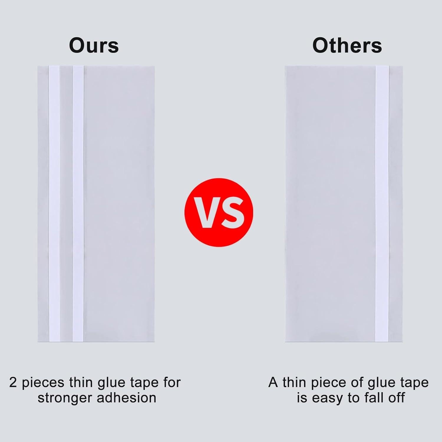 Trampas Adhesivas Transparentes Faicuk 20 Unidades para Moscas