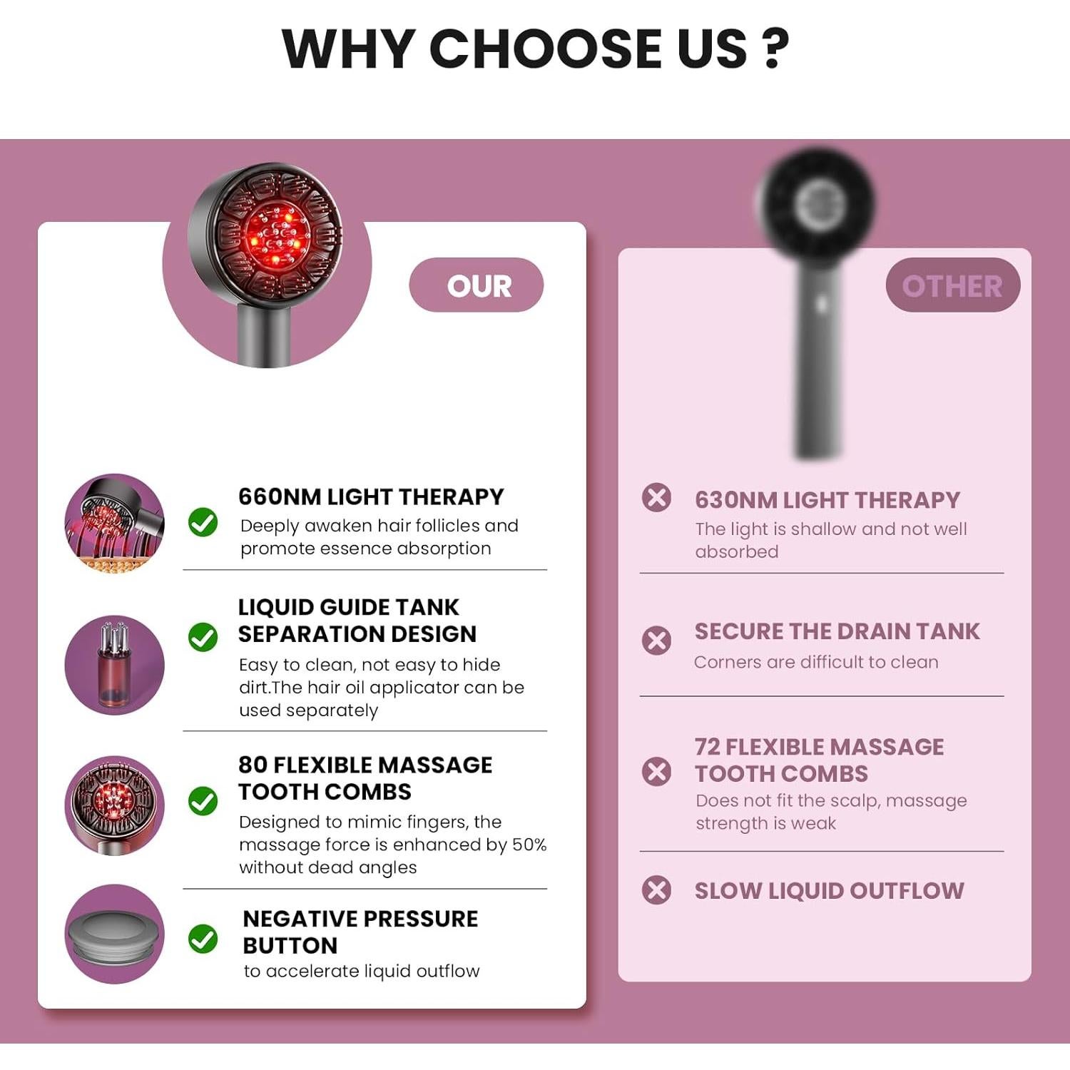 Aplicador de Aceite para Cabello Aehocp 3 en 1 IPX7