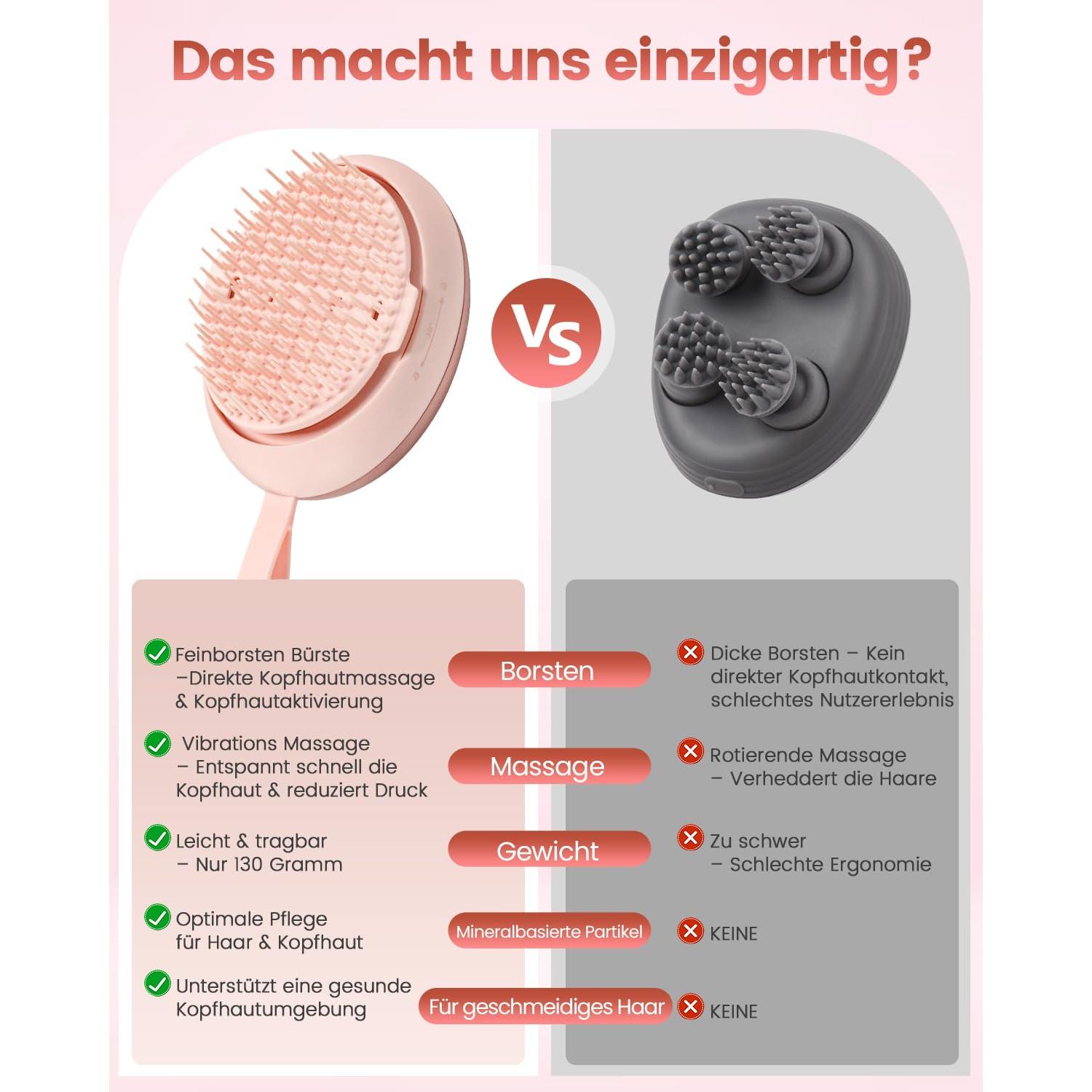 Masajeador Eléctrico de Cuero Cabelludo Rosa - Recargable con Aniones