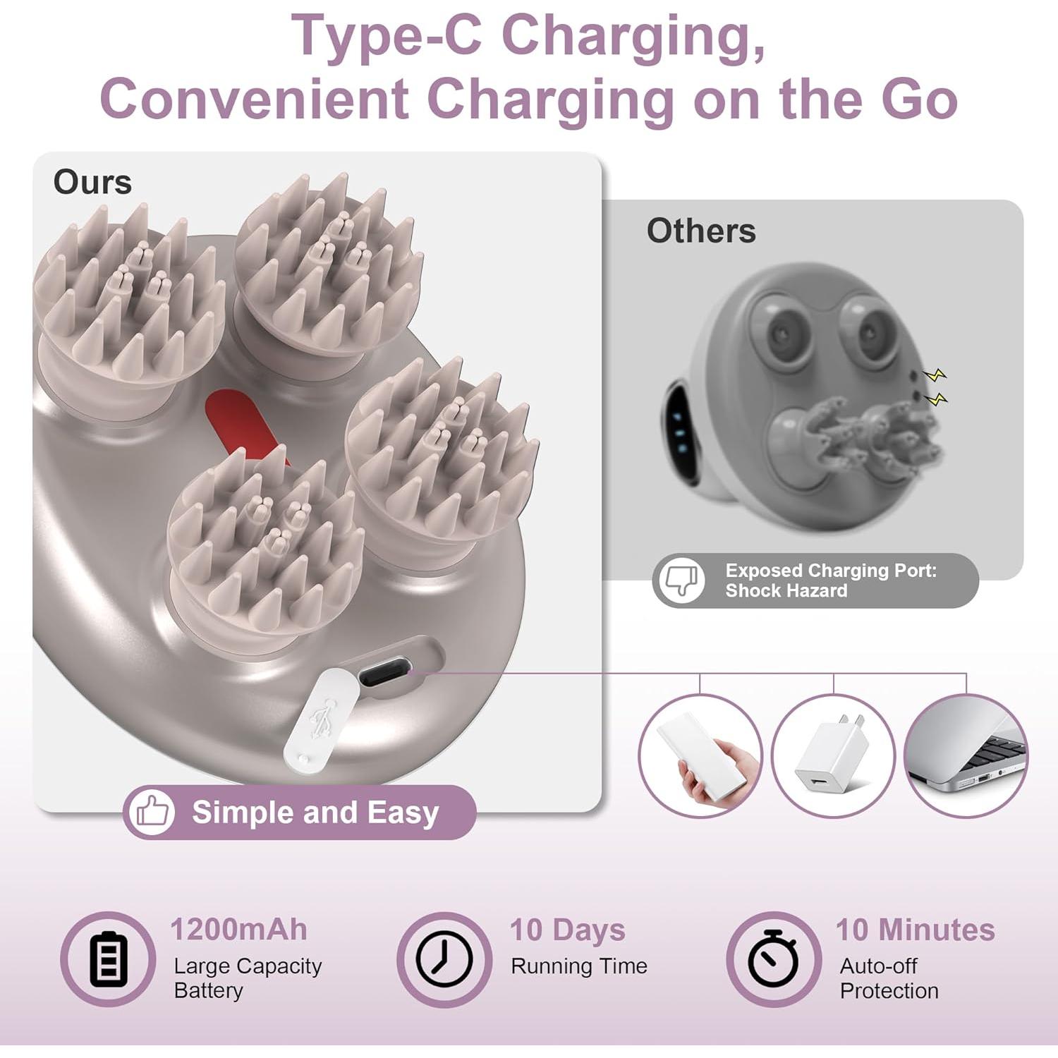 Masajeador Eléctrico para Cuero Cabelludo AIBOKEE Oro IPX7