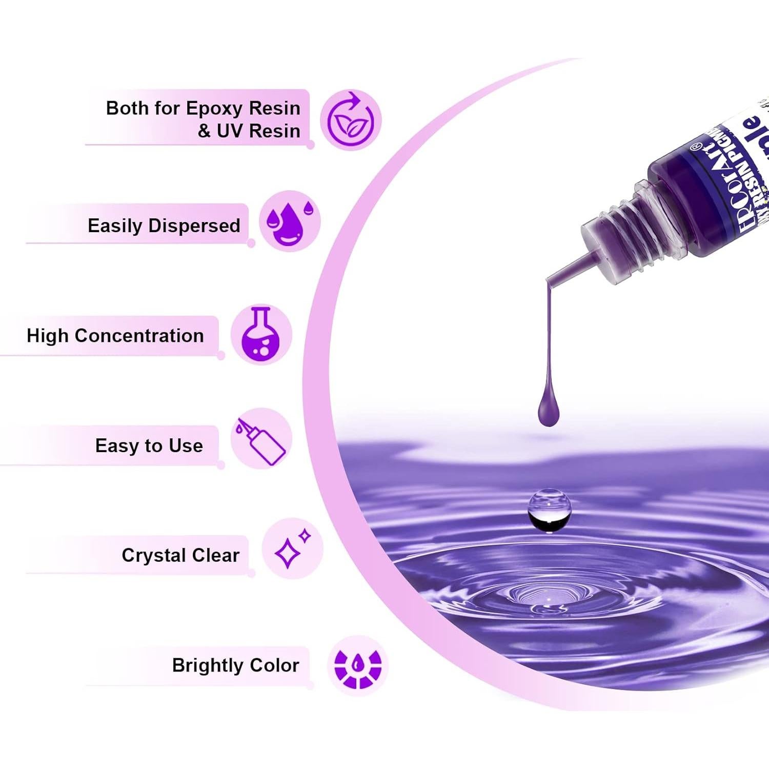 Set de Pigmentos de Resina Epóxica ERCorArt - 30 Colores 7.09 g