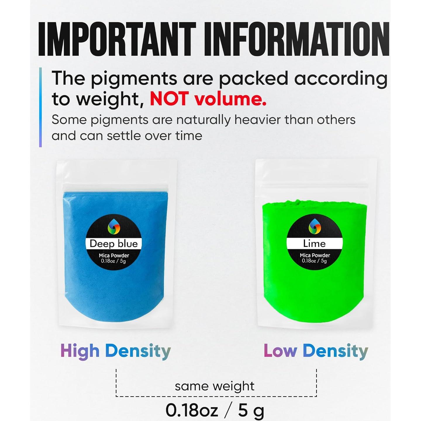Pó de Mica 30 Colores Resina Epóxica - Pigmentos No Tóxicos