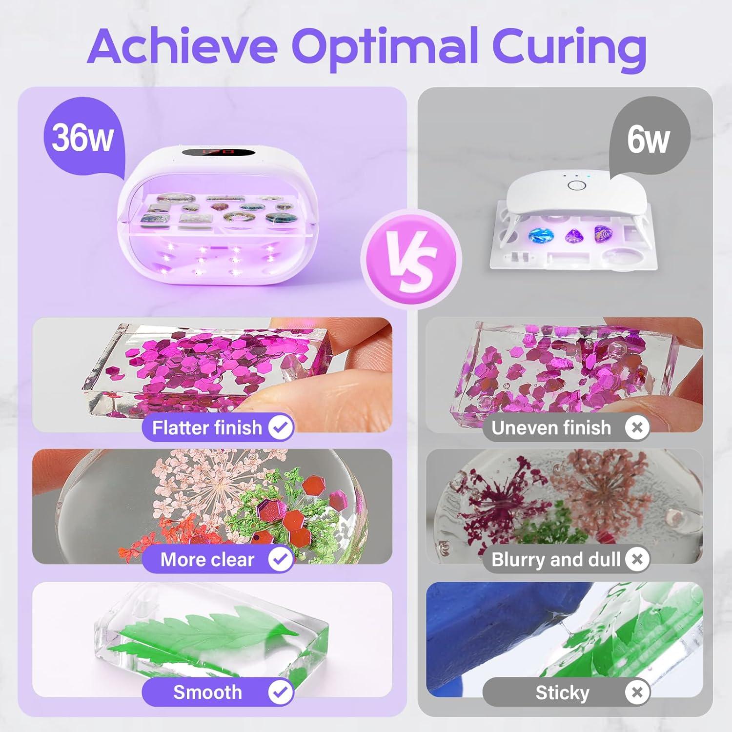 Lámpara UV Doble Cara HeyClear 36W para Resina - Curado Rápido