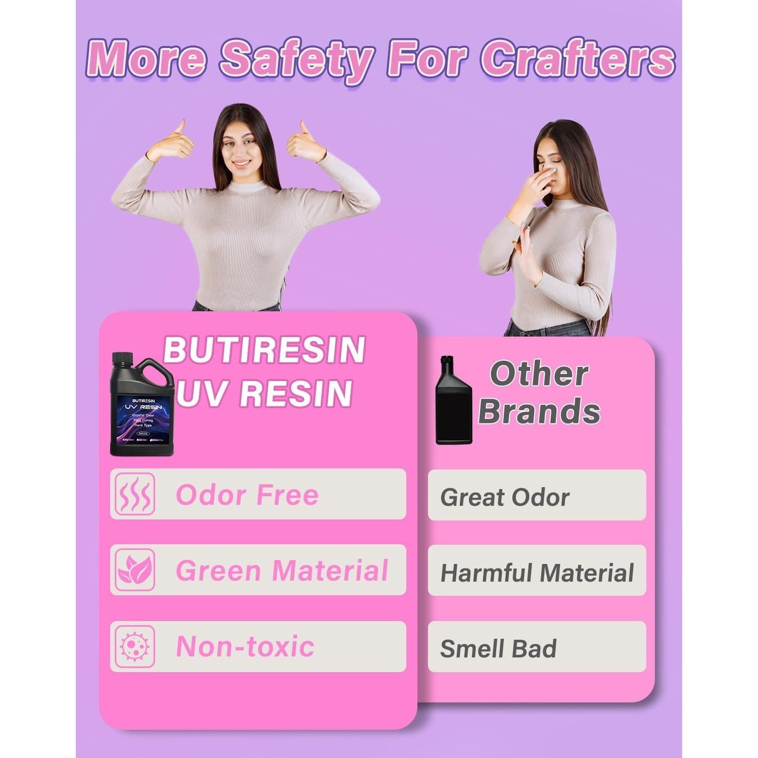 Resina UV 1000g ButiResin - Cristalina, Curado Rápido, Baja Viscosidad