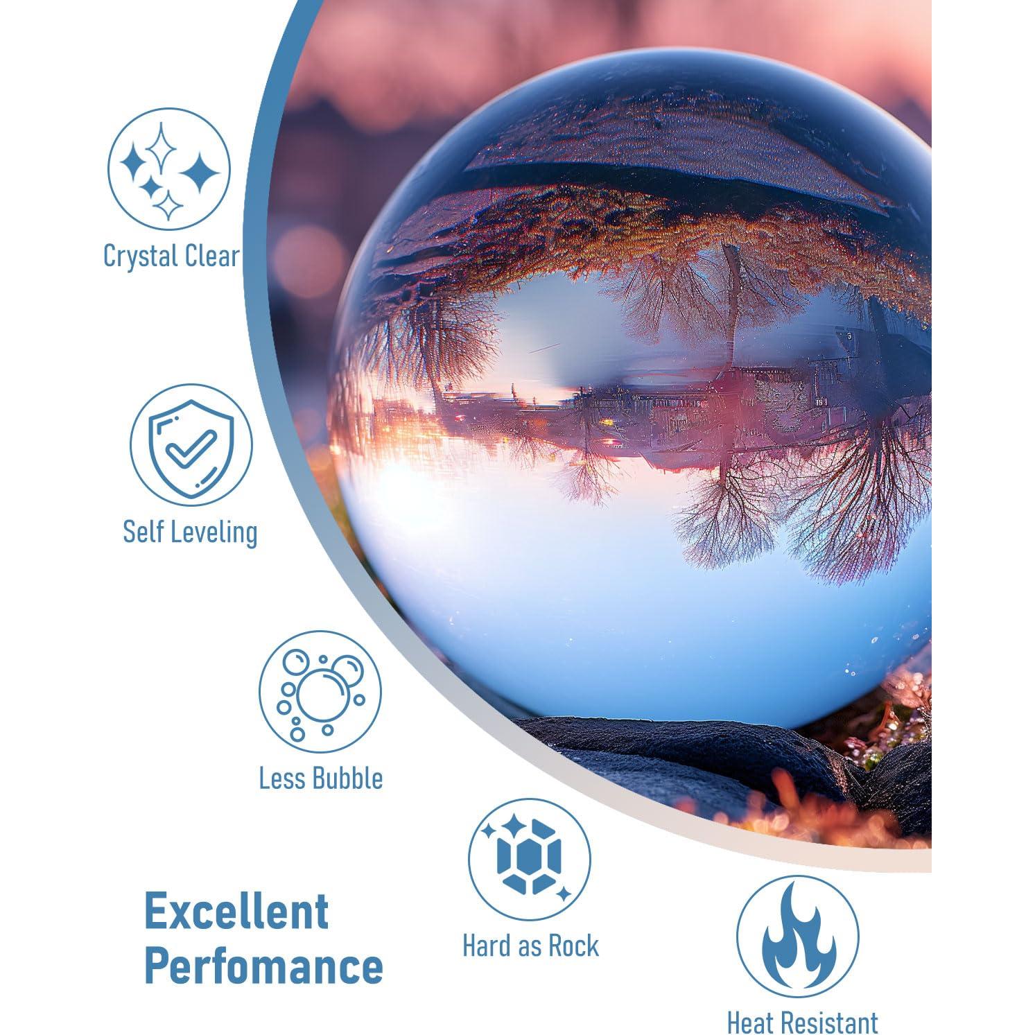 Kit de Resina Epóxica 2.4 L Smallbudi con 16 Colores y Accesorios