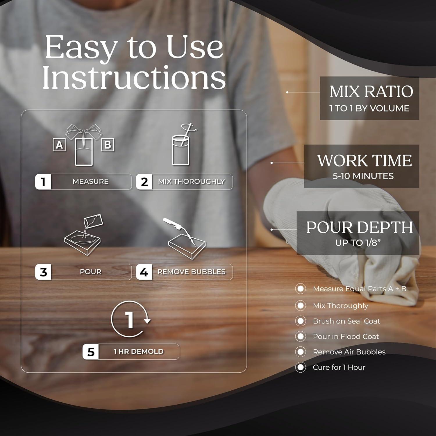 Resina Epóxica de Curado Rápido Promise 0.95 L Cristal Claro