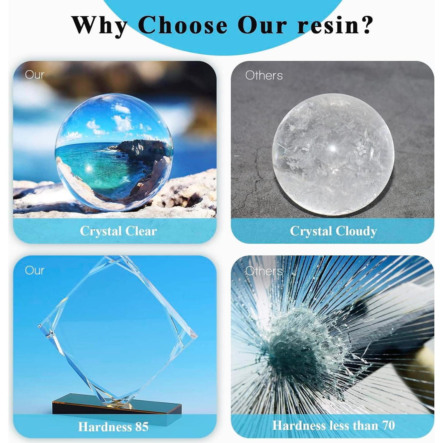 Resina Epóxica Cristalina Shabebe 32oz Autonivelante DIY