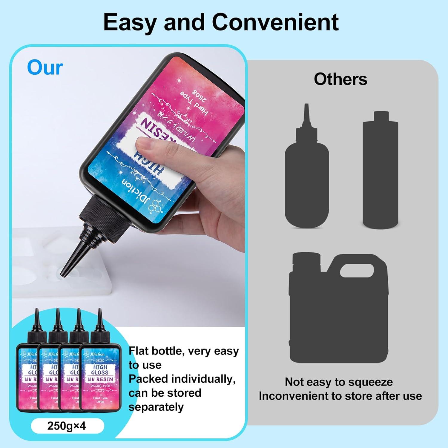 Resina UV JDiction 1000g Alta Viscosidad Claro y Brillante