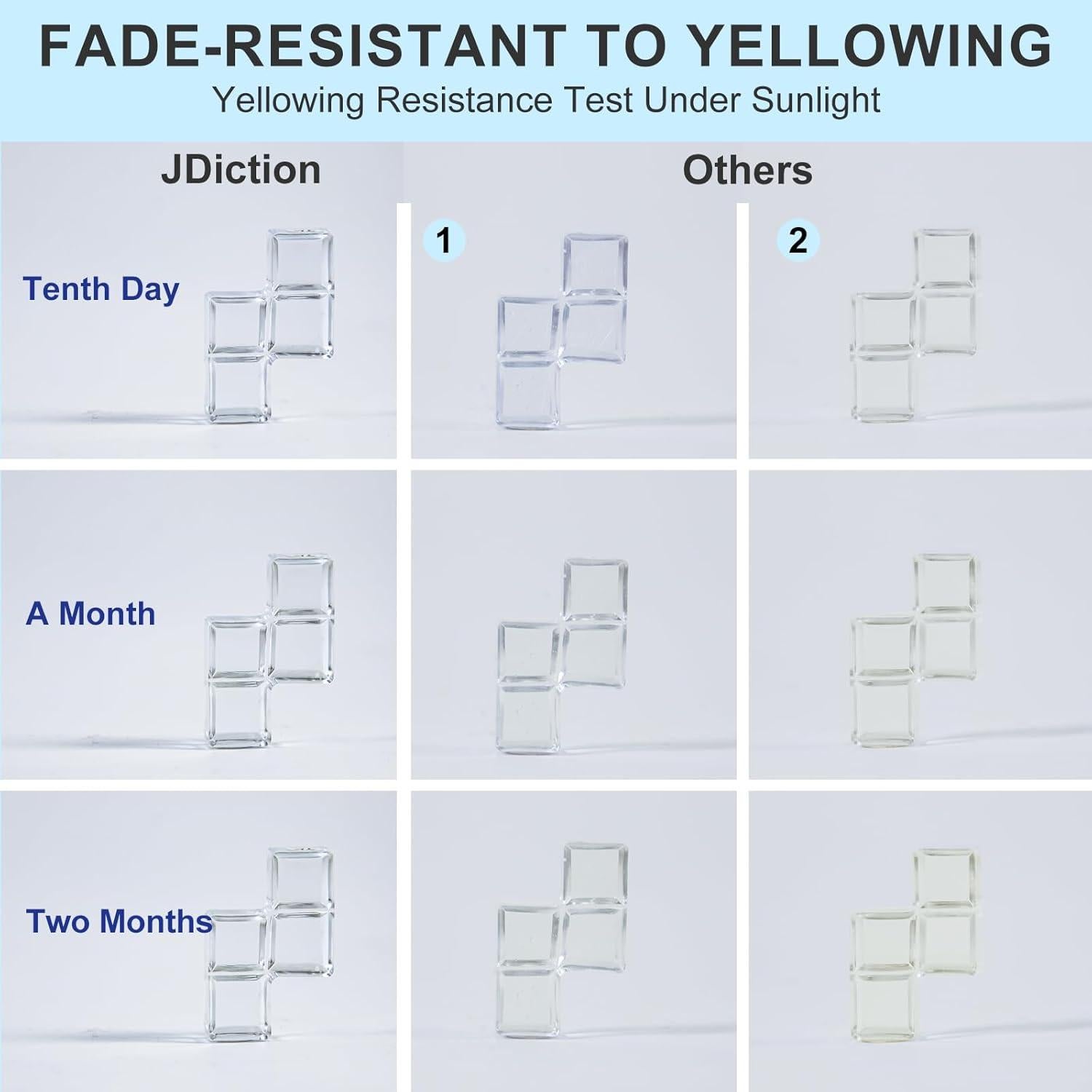 Resina UV JDiction 1000g Alta Viscosidad Claro y Brillante